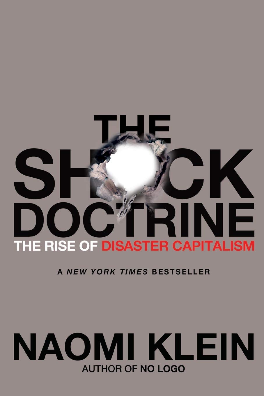 Book Review: The Shock Doctrine by Naomi Klein